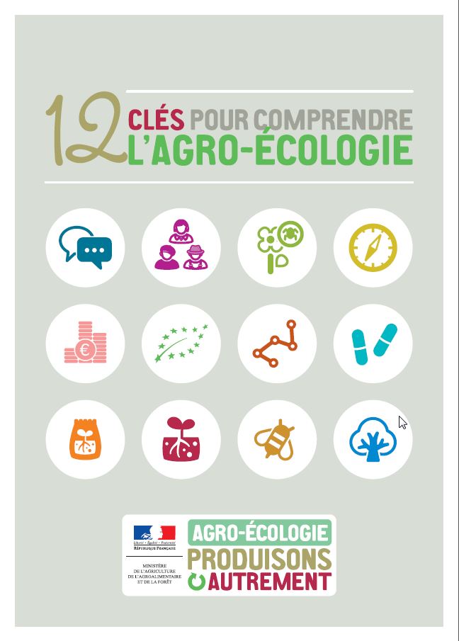 Le Projet Agro-écologique En 12 Clés | Alim'agri