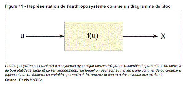 Rencontres scientifiques anses 16 avril 2016