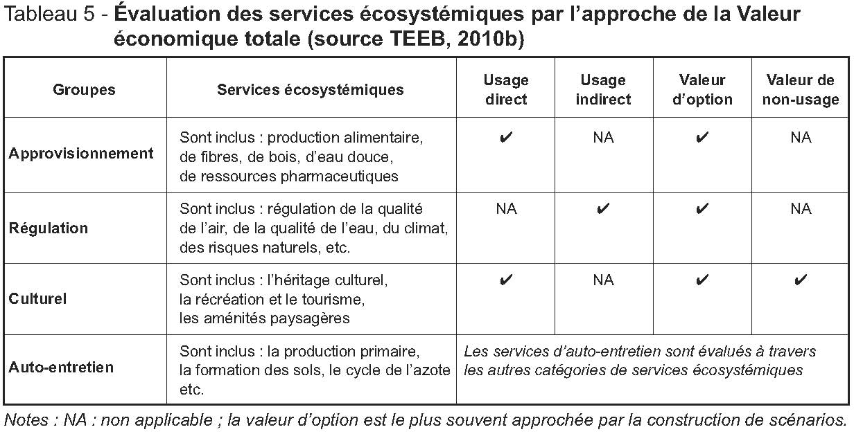 exemple de presentation de soi pour site de rencontre