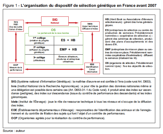 insémination en france insémination en france