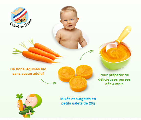 bébé et plats yooji
