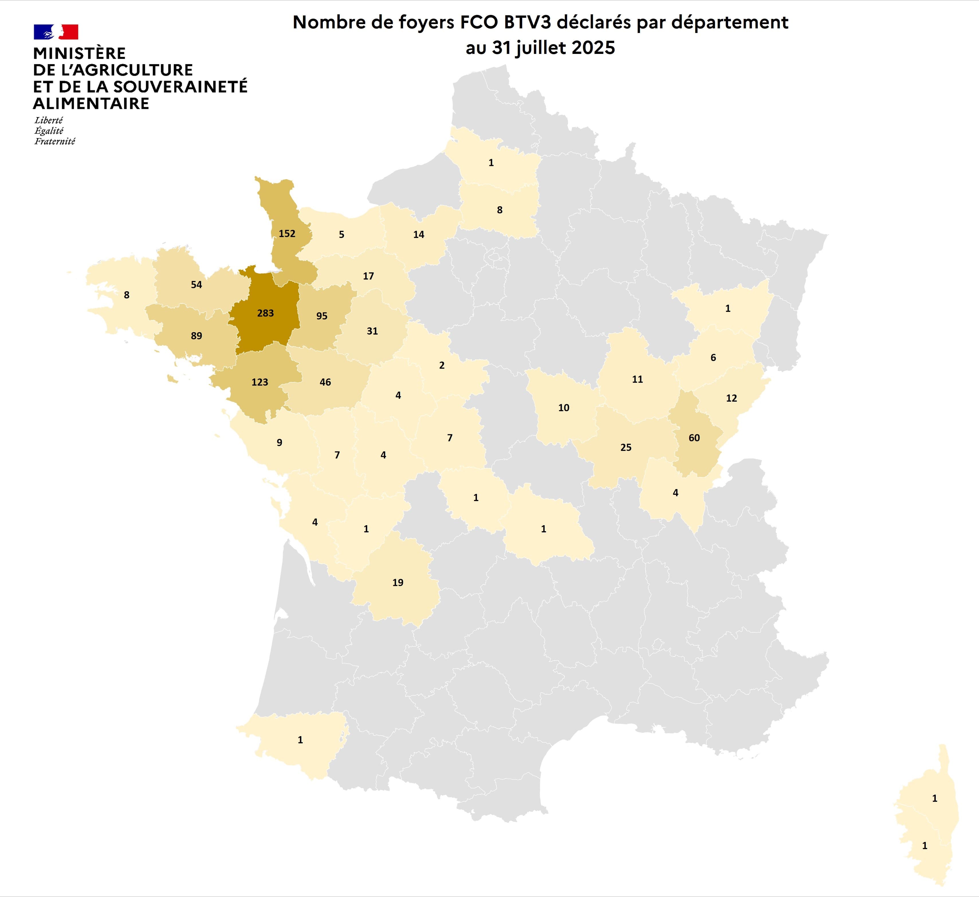 Nombre de foyers FCO BTV3 déclarés par département au 31 juillet 2025