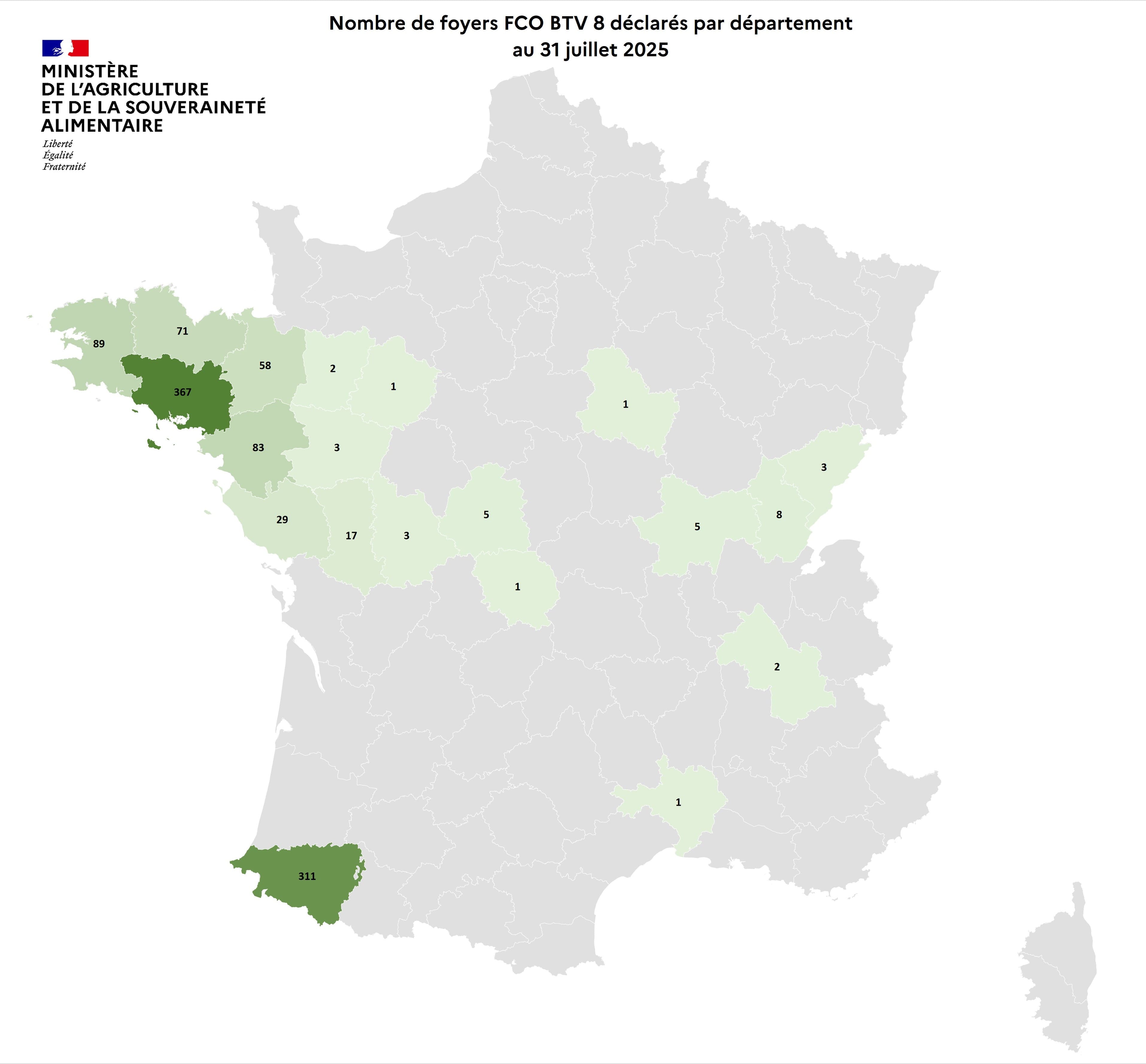 Nombre de foyers FCO BTV 8 déclarés par département au 31 juillet 2025