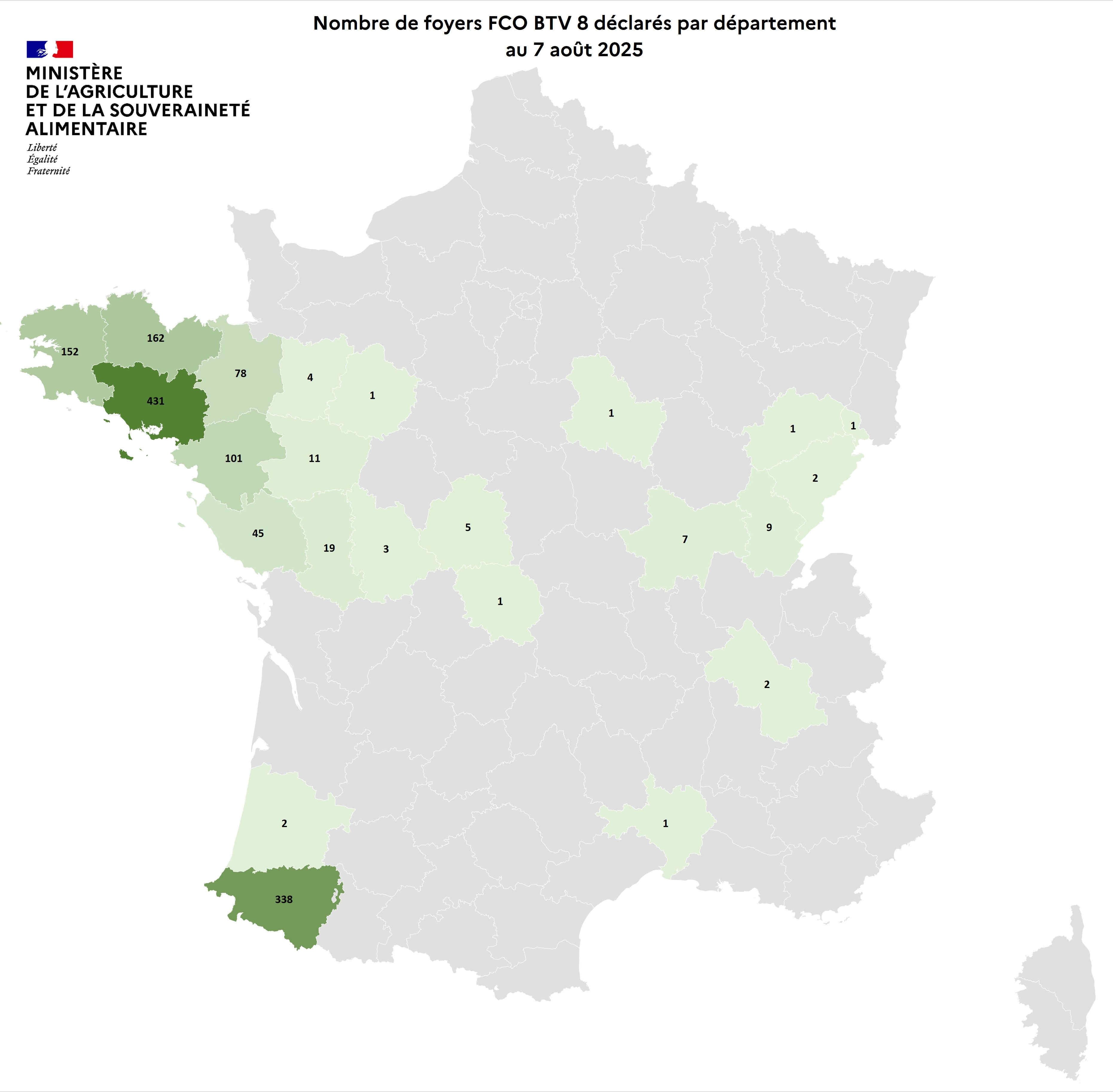 Nombre de foyers FCO BTV 8 déclarés par département au 7 août 2025