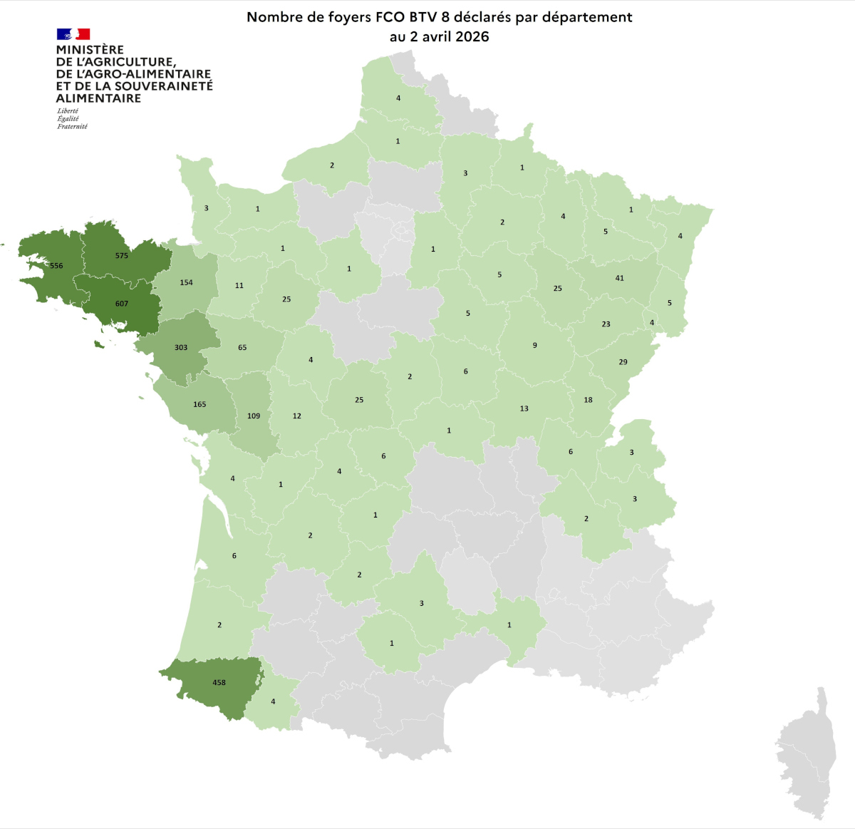 Nombre de foyers FCO BTV 8 déclarés par département au 2 avril 2026