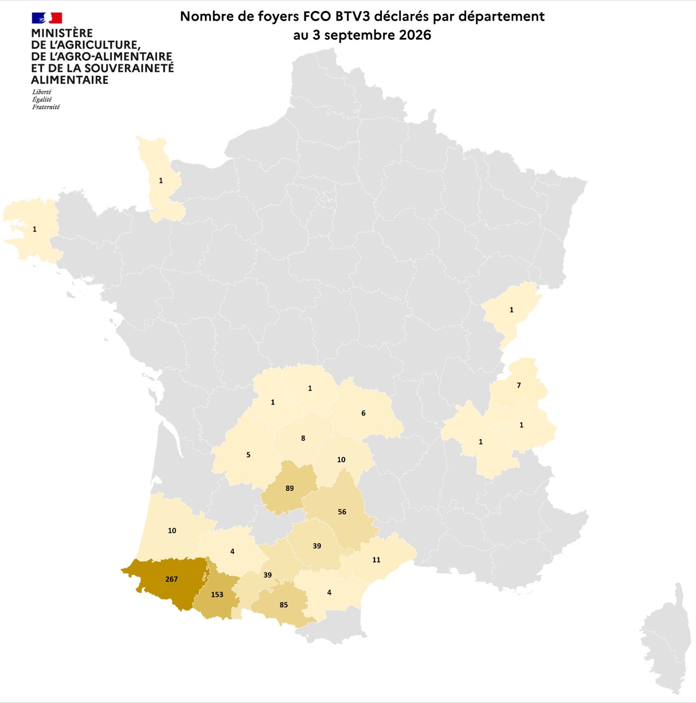 Nombre de foyers FCO BTV3 déclarés par département au 3 septembre 2026