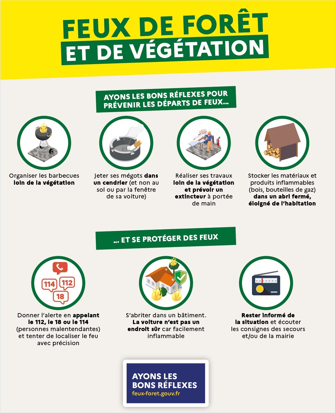 Affiche campagne feux de forêt 2024