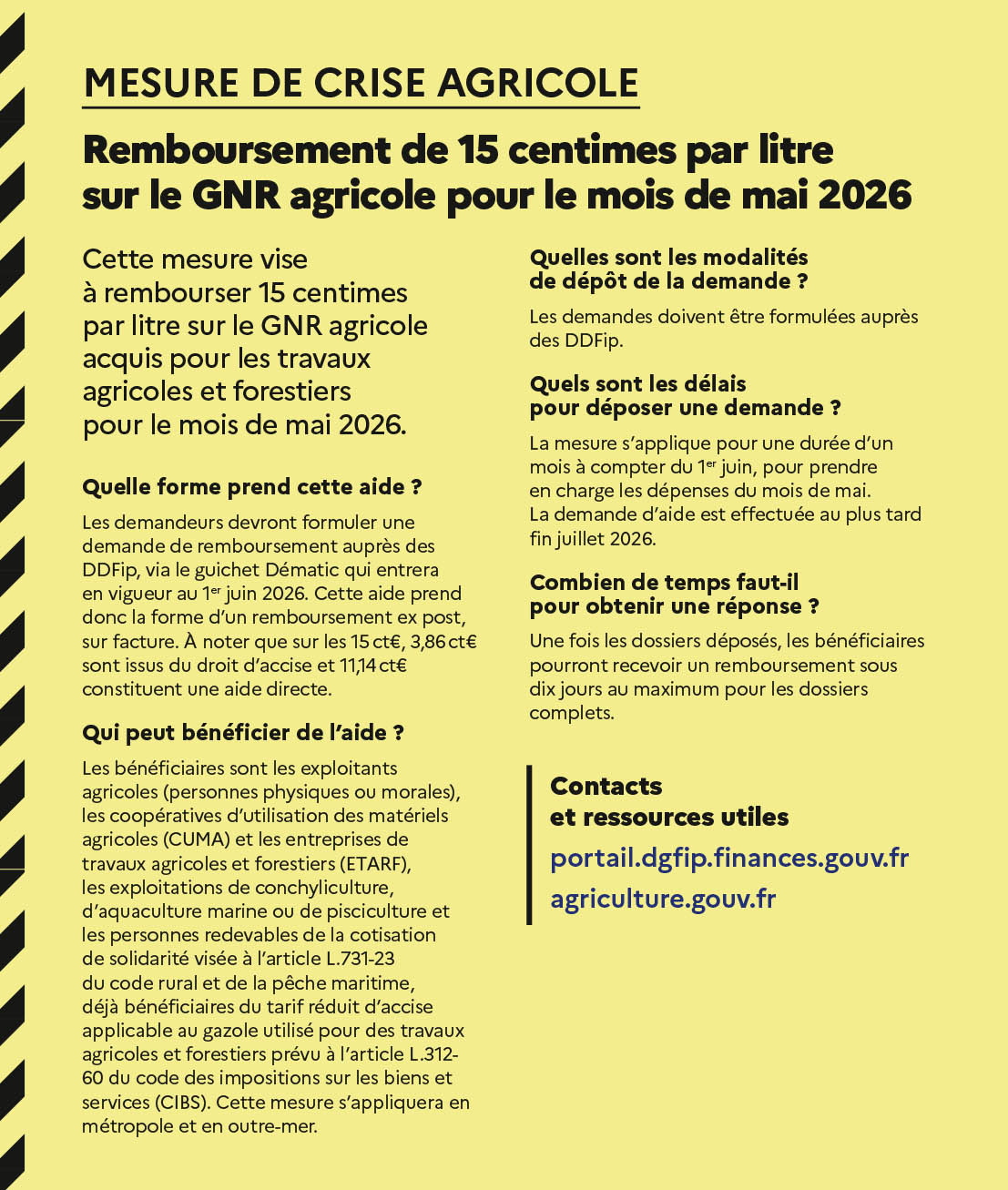 Remboursement de 15 centimes par litre sur le GNR agricole pour le mois de mai 2026