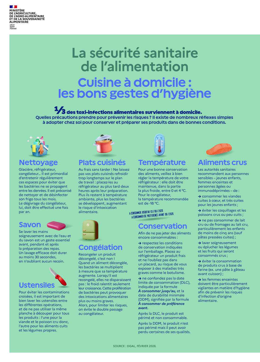 Infographie : La sécurité sanitaire de l'alimentation cuisine à domicile. Voir transcription ci-après