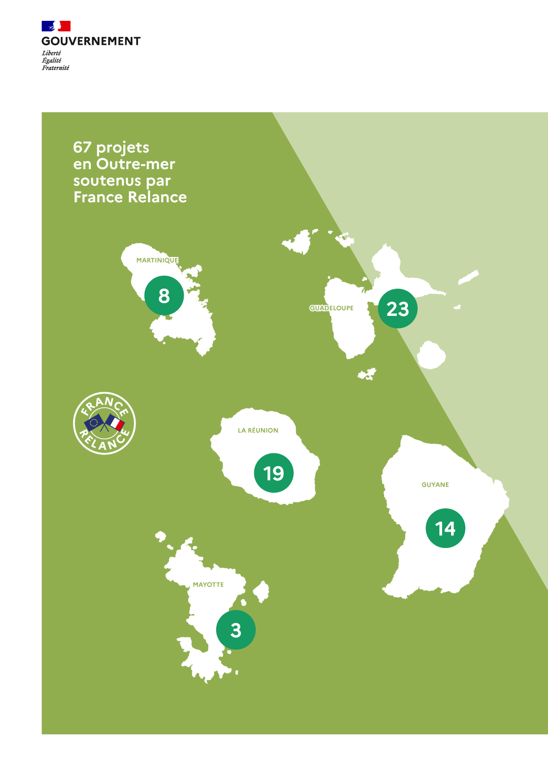 carte présentant les 67 projets ultra-marins agricoles, agroalimentaires et forêt-bois