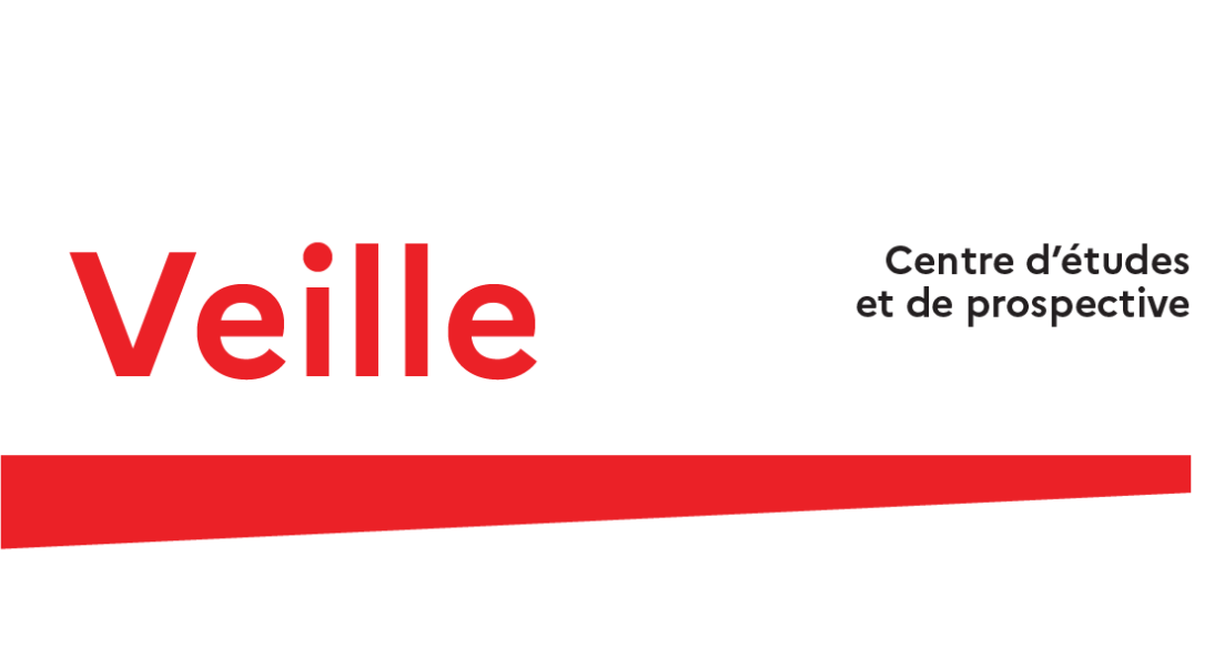 Bulletin de veille - Octobre 2025