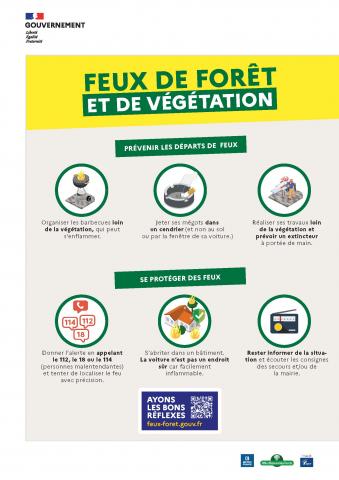 Affiche de la campagne nationale de prévention contre les feux de forêts et de végétation. La transcription complète est dans l'article