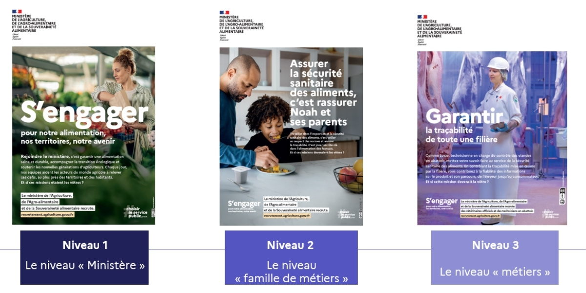 Trois affiches de la campagne attractivité du ministère, représentant les trois niveaux de messages.